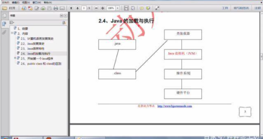 现代青年的学习方式，刷B站，打游戏，就这么好玩吗？