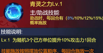 西游七十二变仙侣怎么搭配-仙侣最强势搭配推荐