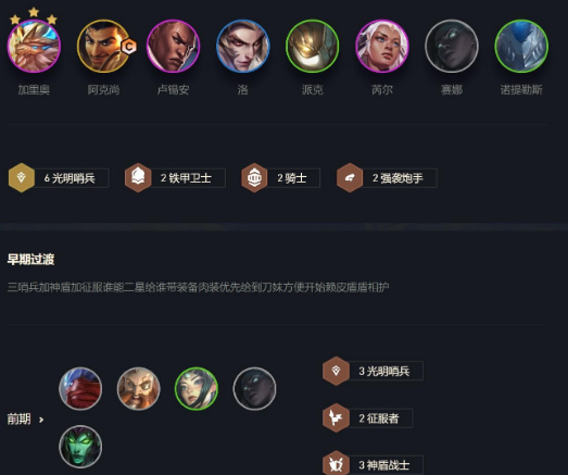 云顶之弈光明哨兵阵容怎么搭配-TOC2冠军阵容解析光明哨兵